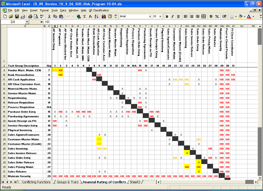 Sod Matrix Template Excel Implementing Segregation Of Duties A Vrogue